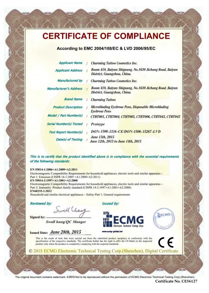 Certyfikat CE dla narzędzi ręcznych