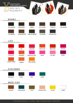 Czarne płynne pigmenty do makijażu permanentnego Mikropigment do eyelinera do maszyny PMU
